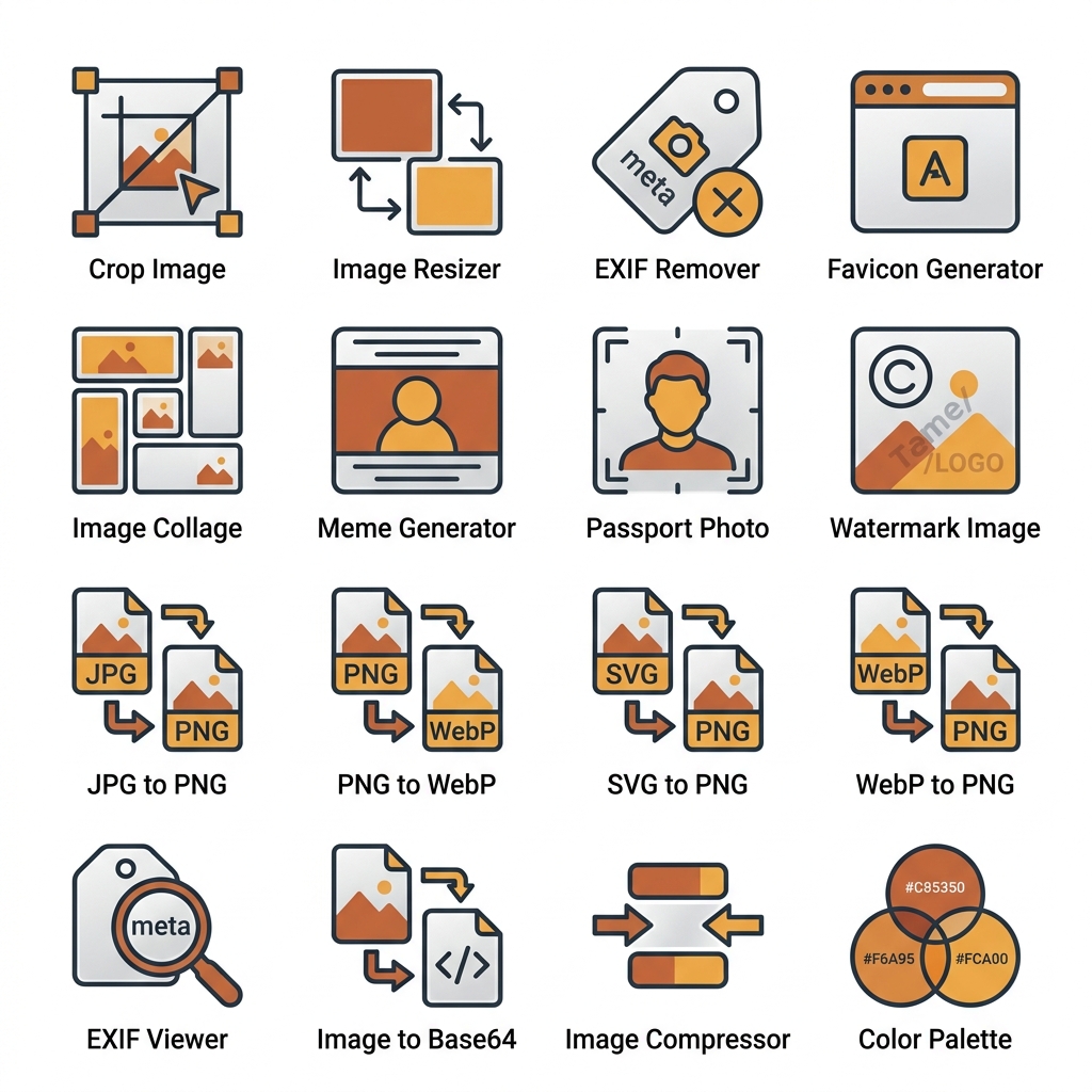 Image & Media Suite
